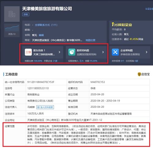 美團旗下天津三快成立旅游公司，深化布局旅客票務代理業務