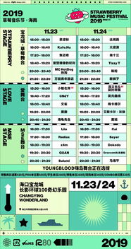 2019海南草莓音樂節(jié)全陣容公布，全票種25日12點全面開啟預售